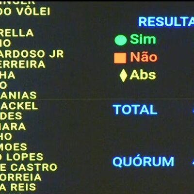 Câmara aprova em 1º turno PEC que amplia blindagem judicial a parlamentares