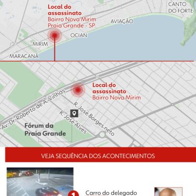 Ex-delegado Ruy Ferraz disse nunca ter sido ameaçado pelo PCC antes de ser executado