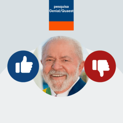 Pesquisa Genial/Quaest mostra aprovação estável do governo Lula em 46%