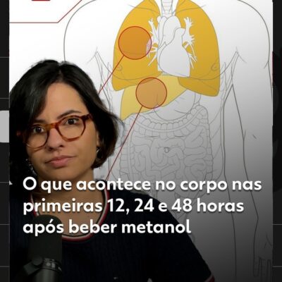 Brasil confirma 29 casos de intoxicação por metanol, diz Ministério da Saúde