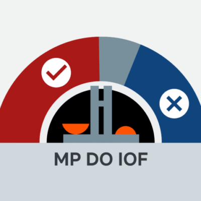 Câmara derruba MP do IOF que geraria R$ 31,4 bilhões para governo em 2025 e 2026