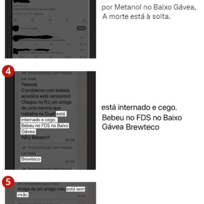 Rio não registra casos confirmados de intoxicação por metanol em bebidas