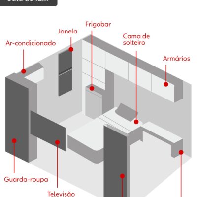 Bolsonaro é preso e ficará em sala de Estado Maior na PF de Brasília