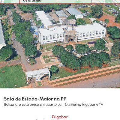 STF inicia julgamento sobre prisão de Bolsonaro e outros réus da trama golpista