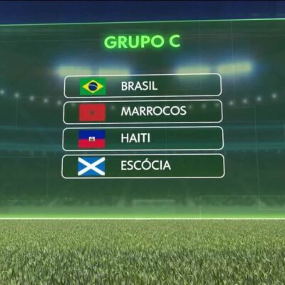 Copa do Mundo começa em 11 de junho com México x África do Sul no Estádio Azteca