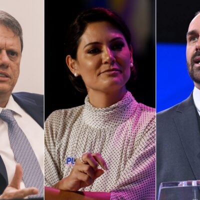 Reações da direita ao anúncio da pré-candidatura de Flávio Bolsonaro à Presidência