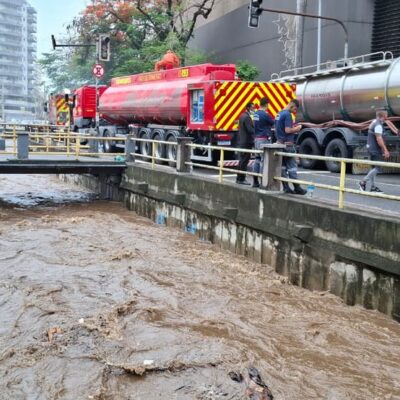 Defesa Civil do Rio alerta para chuvas intensas e risco em Petrópolis