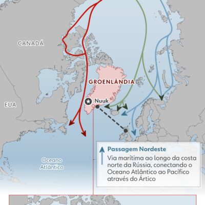 Por que Trump considera a Groenlândia vital para o Domo de Ouro antimíssil
